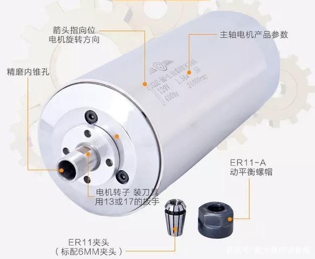 CNC加工中心的主要特點有哪些？